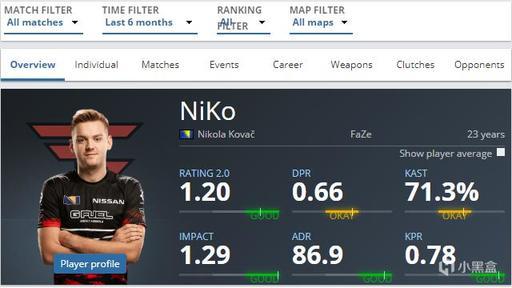 艳压全程 艳压全程