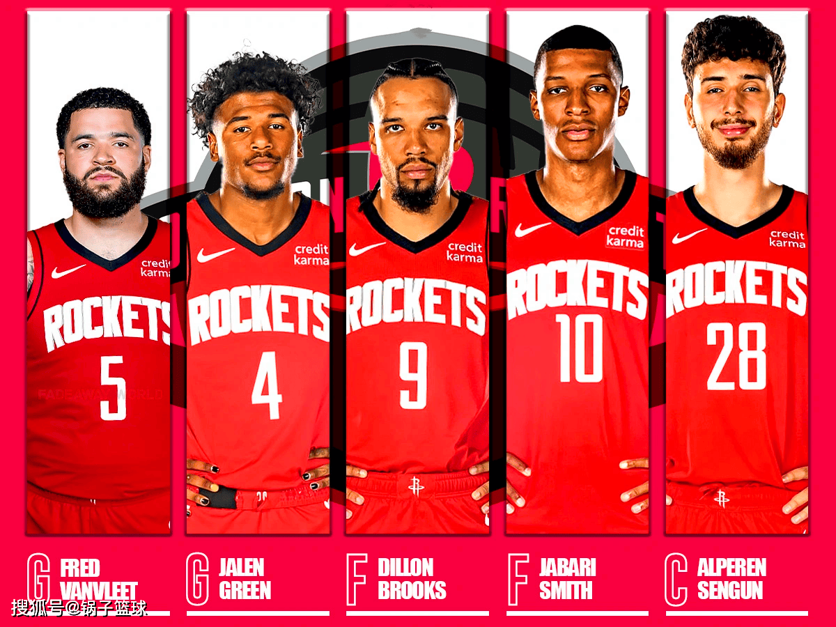 轮转优先级 轮转优先级